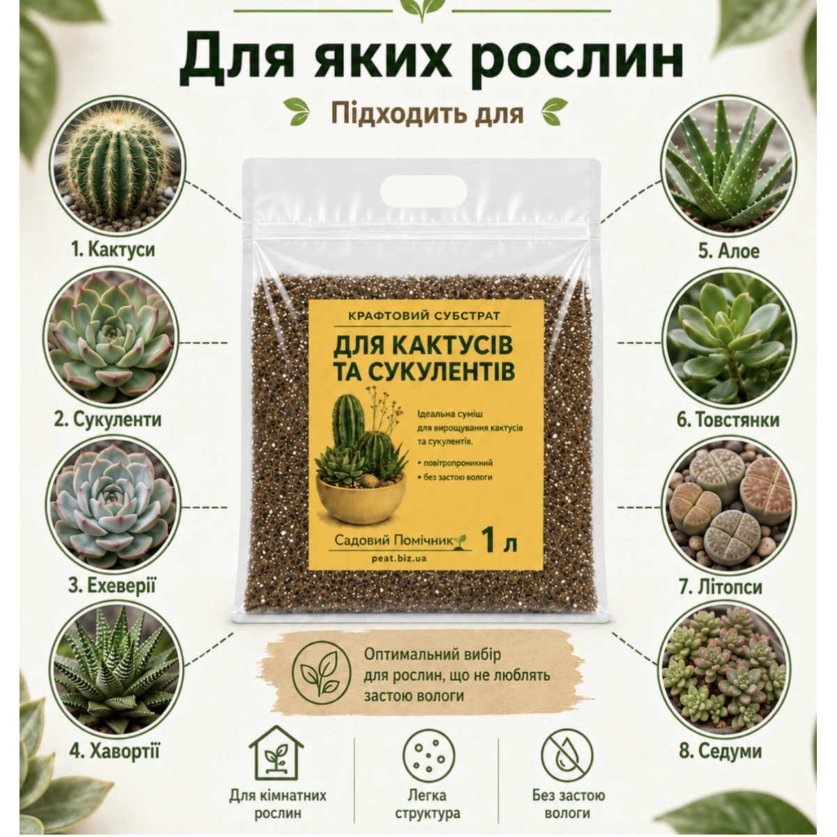 Крафтовий субстрат для кактусів та сукулентів 5 л — підходить для кактусів, ехеверій, хавортій, алое, товстянок, літопсів і седумів